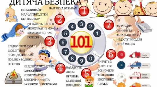 Піклуємось про безпеку дитини
